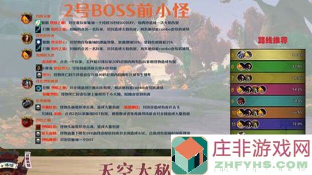 新月同行险境第十层通关秘籍！快速提升战力，解锁高额奖励，一招搞定！