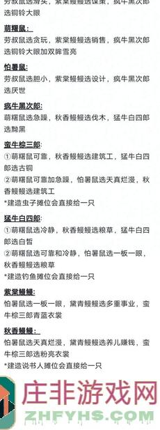 万象物语小饼干蔓朵拉攻略大全！保姆级教程+种植公式全解析，让你秒变种植达人！