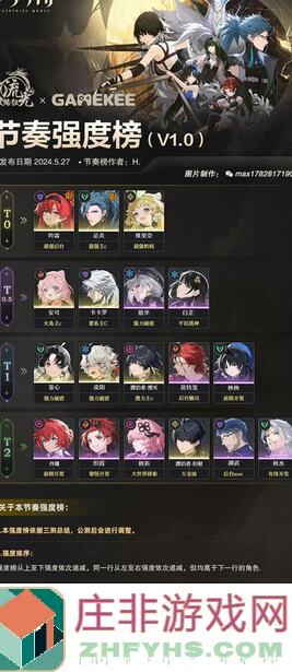 鸣潮金铃子最强阵容排序秘籍，攻略组排榜揭示