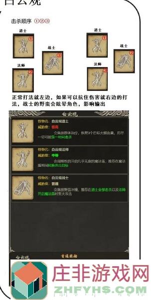 肝仙老哥归来，24难度挑战该怎么准备？独家攻略来帮你！